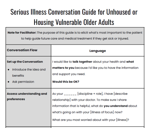 conversation guide
